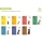 Maelson Soft Kennel faltbare Hundebox -anthrazit-