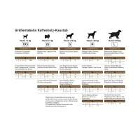 Chewies Kaffeeholz-Kaustab XXS