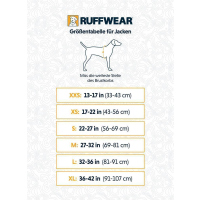 Ruffwear Overcoat Fuse Jacke Evergreen