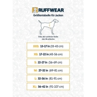 Ruffwear Sun Shower Regenmantel Midnight Blue