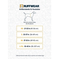 Ruffwear Front Range Tagesrucksack River Rock Green