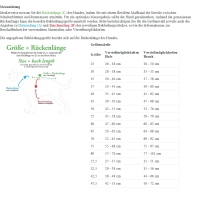 Hunter Hundemantel Nordby oliv