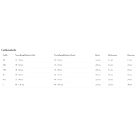 HUNTER Geschirr Maldon Up Petrol/Grau M-L