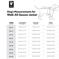 Hurtta Hundejacke Walk All-Season Jacket forest